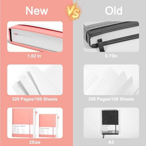 Diario (journal) con líneas para tomar notas de 320 páginas. Tapa dura. Color rosa claro - Imagen 3