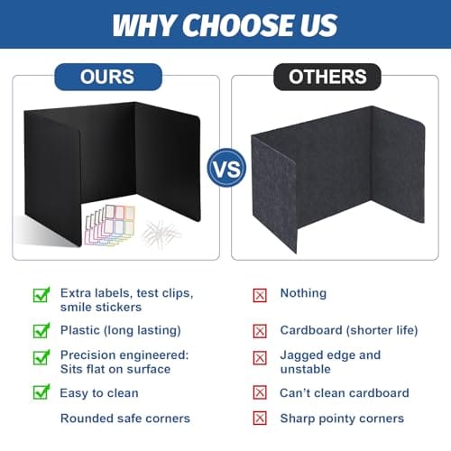 Paneles de privacidad para escritorio (acomodo razonable). Diseño de tres pliegues. Color blanco (2 unidades) - Imagen 4